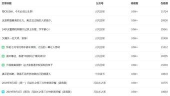 近日媒体爆料案例最新视频,媒体爆料案例背后惊人真相  第3张