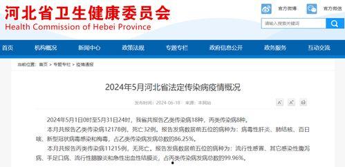 河北疫情最新爆料,多区域现新增病例，防控措施升级中  第3张